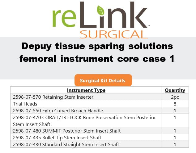 DePuy DePuy Tissue Sparing Solutions Femoral Instrument Core Case 1 Surgical Sets reLink Medical