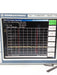 Rohde & Schwarz Rohde & Schwarz ETL 500Khz 3GHz TV Analyzer Industrial Equipment reLink Medical