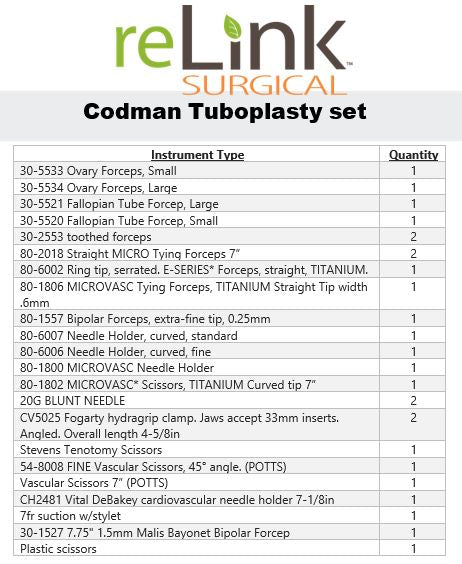 Codman Codman Surgical Tuboplasty Set Surgical Sets reLink Medical
