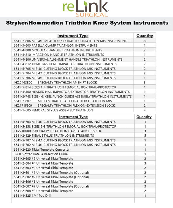 Stryker Medical Stryker Medical Howmedica Triathlon Knee System Instruments Surgical Sets reLink Medical