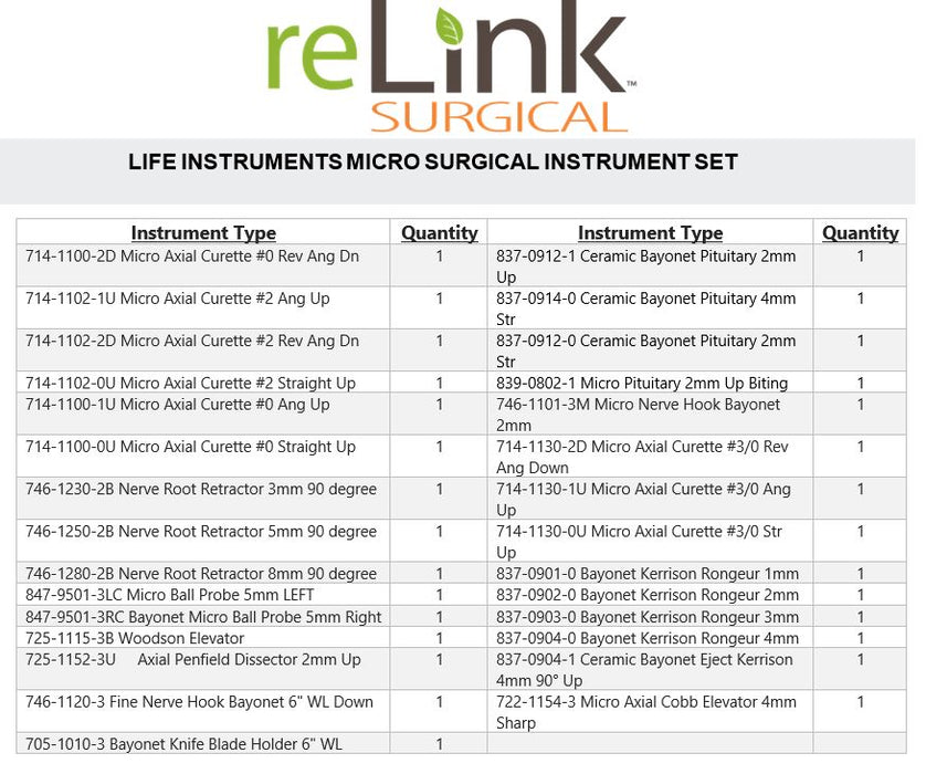 Life Instrument Co. Micro Surgical Instrument Set